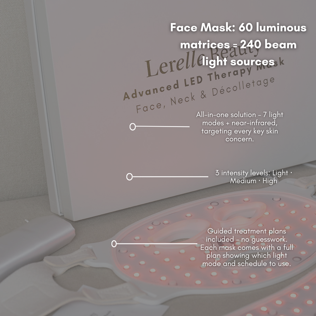 Lerelle Beauty Advanced LED Therapy Face Mask
