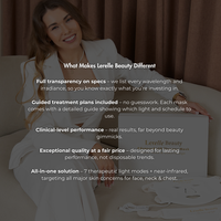 Lerelle Beauty Advanced LED Therapy Face, Neck & Décolletage Mask Set